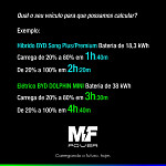 Carregador Universal para Carro Elétrico  MF Power Wallbox 7kW 220V 32A